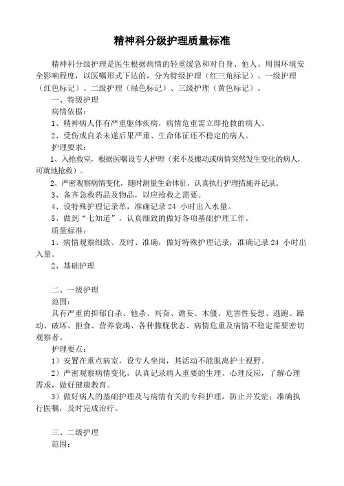 精神科分级护理