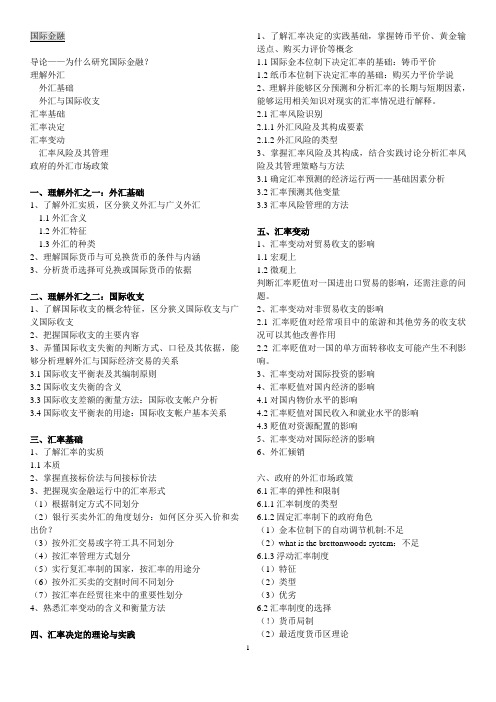 国际金融课本目录整理