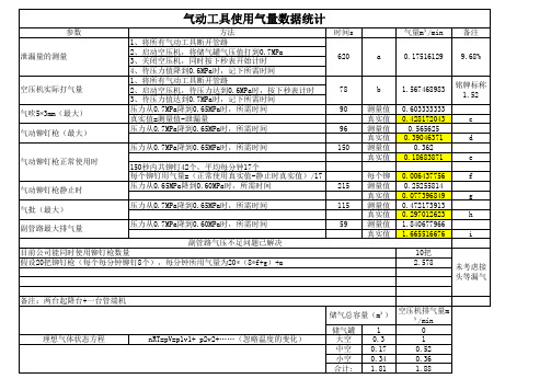 气动工具用气量统计方法