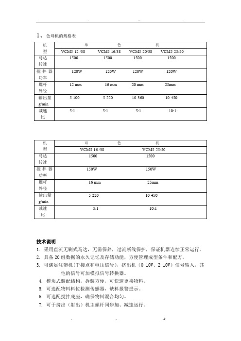 色母机每个规格技术参数文档
