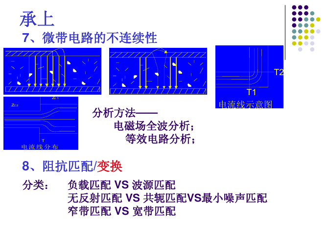 第三章微波晶体管放大器[1]