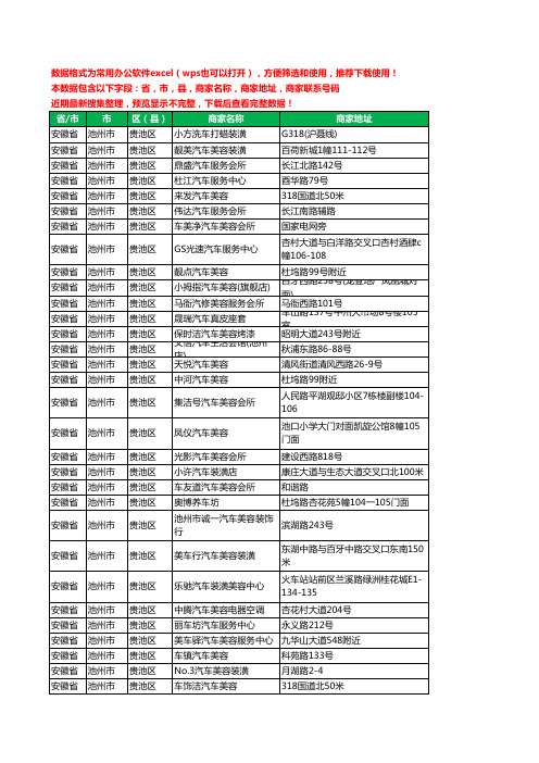 2020新版安徽省池州市贵池区汽车美容工商企业公司商家名录名单联系电话号码地址大全98家