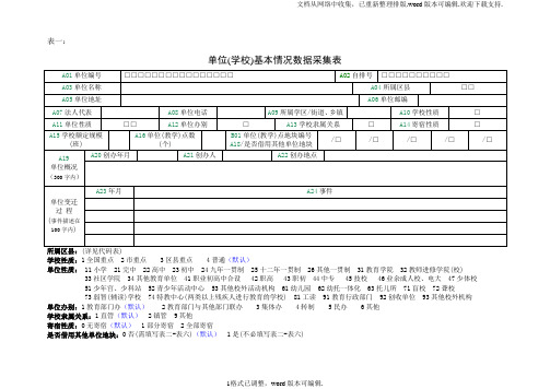 单位(学校)基本情况数据采集表