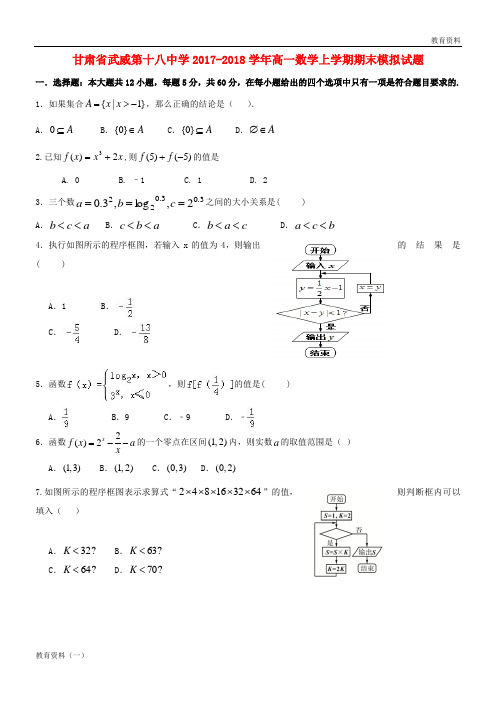 2019学年高一数学上学期期末模拟试题