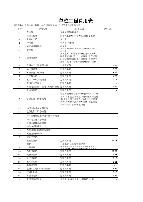 中石化定额管道包工料