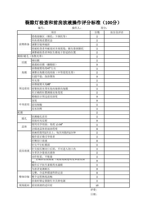 白内障技能评分标准