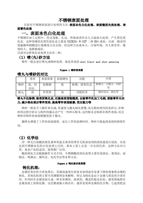 不锈钢表面处理