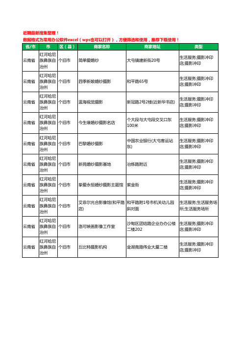 2020新版云南省红河哈尼族彝族自治州个旧市婚纱摄影工商企业公司商家名录名单黄页联系方式大全10家