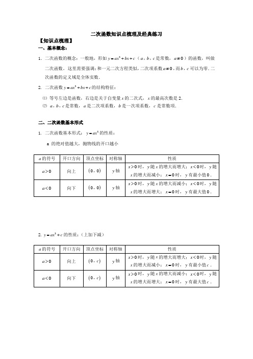 (完整word)二次函数知识点梳理及经典练习(超详细),推荐文档