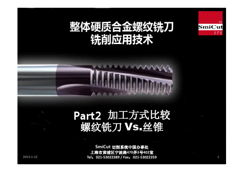 瑞典SmiCut螺纹铣削系统-加工方式比较