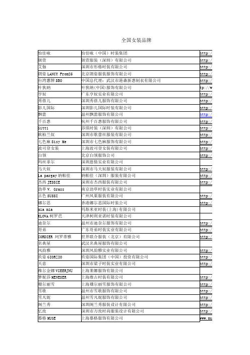 全国女装品牌