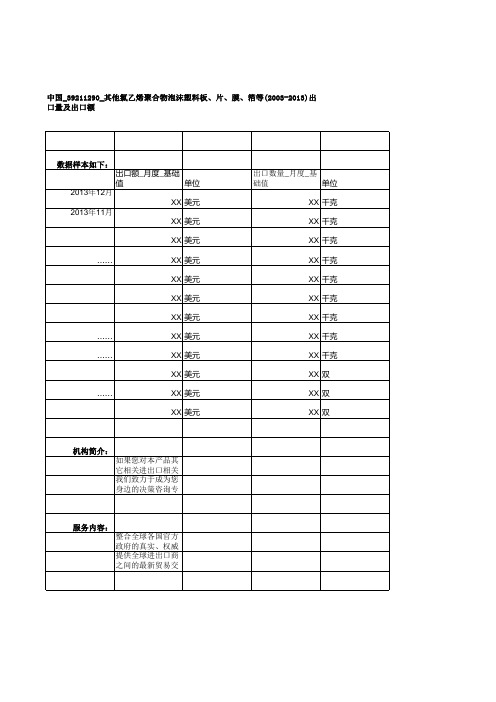 中国_39211290_其他氯乙烯聚合物泡沫塑料板、片、膜、箔等(2003-2013)出口量及出口额