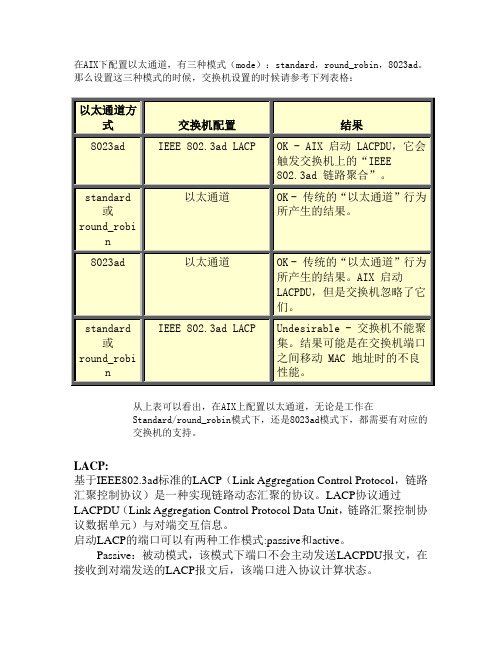 多网卡绑定模式设置