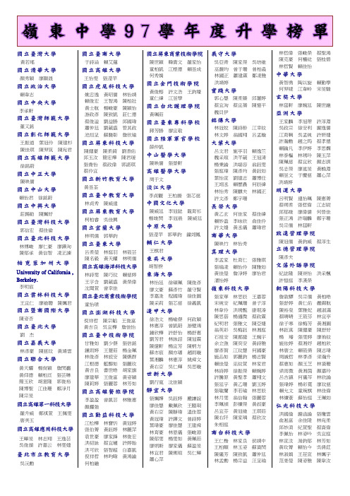 义守大学 陈克豪