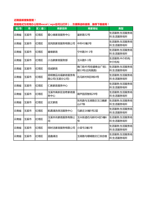 2020新版云南省玉溪市红塔区家政工商企业公司商家名录名单黄页联系方式电话大全13家