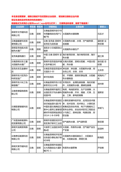 2020新版云南省热水器工商企业公司名录名单黄页大全132家