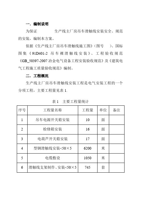 某工程滑触线安装施工方案