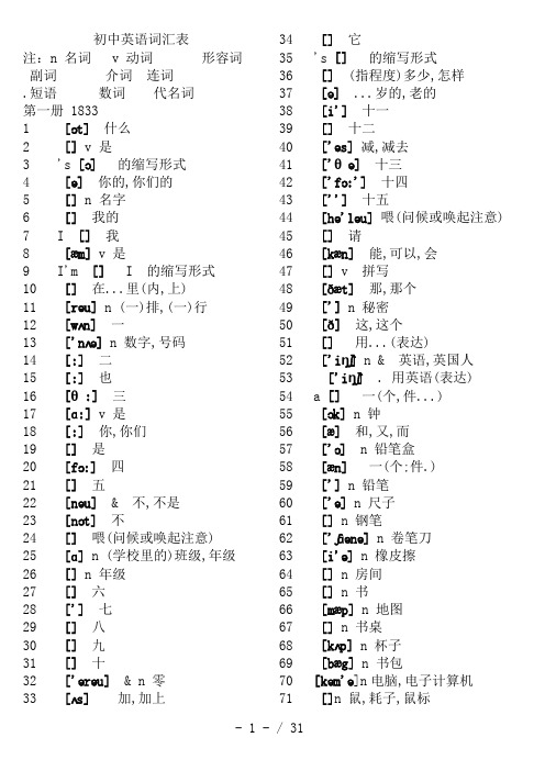 初中英语单词表大全(2182个带音标)