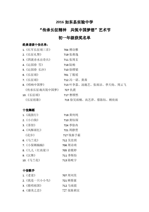 2016如东县实验中学