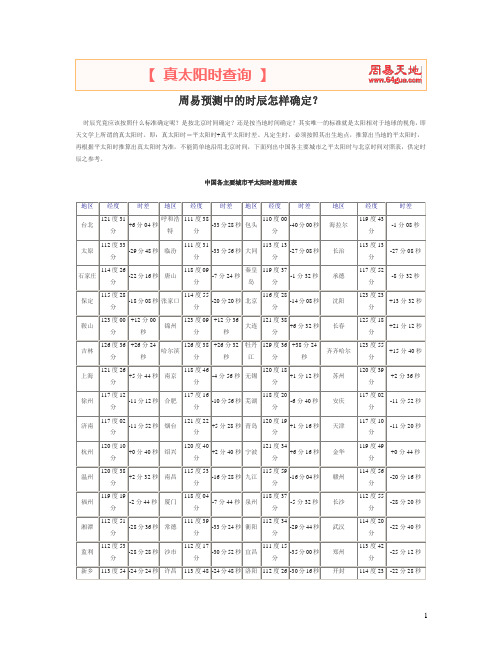 真太阳时查询