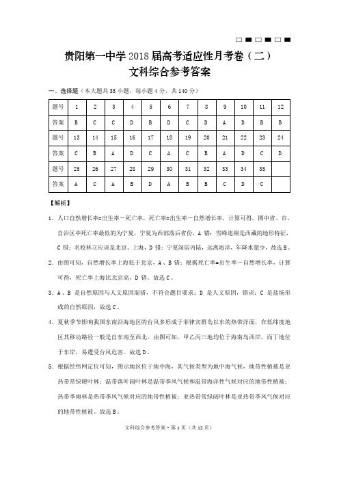 贵阳第一中学2018届高考适应性月考卷(二)文科综合-答案