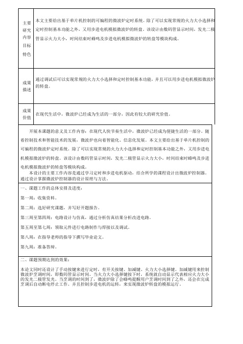 微波炉控制器设计[1]