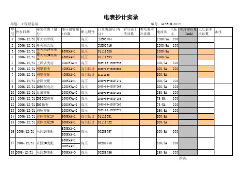电表抄记实录