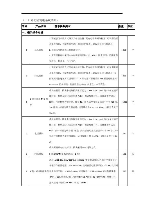 (一)办公区弱电系统清单