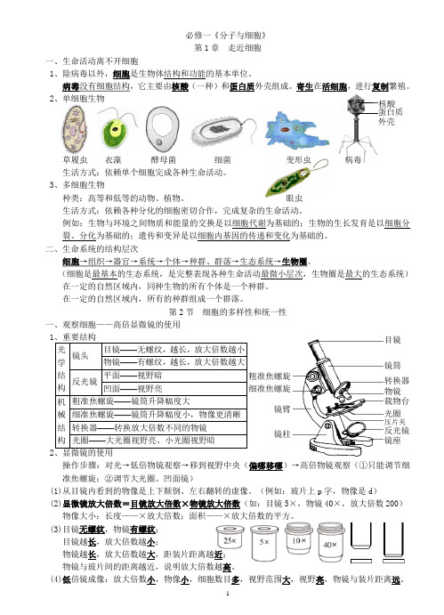 2020年苏教版高中生物必修知识点
