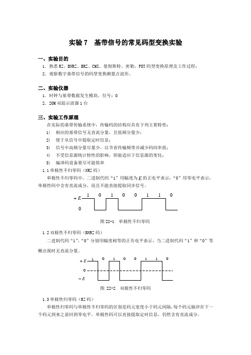 实验8++基带信号的常见码型变换实验