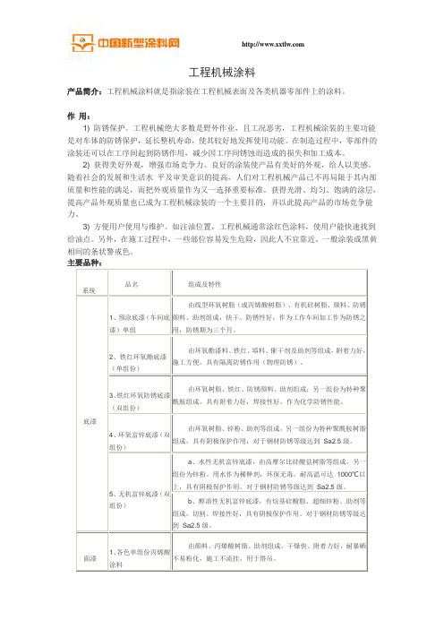工程机械涂料