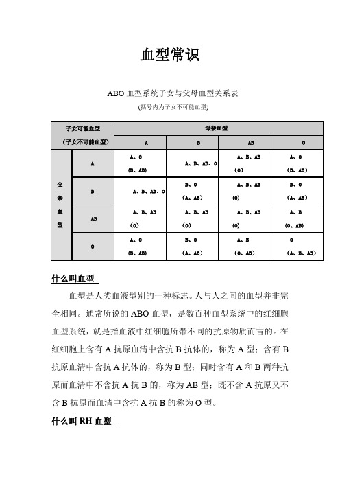血型常识