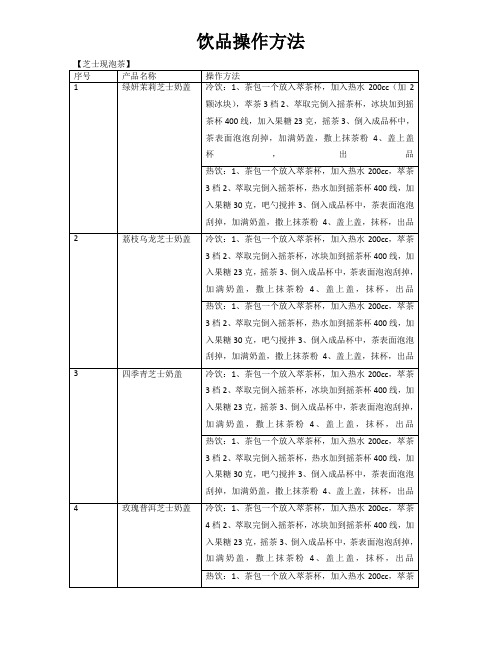 饮品操作流程