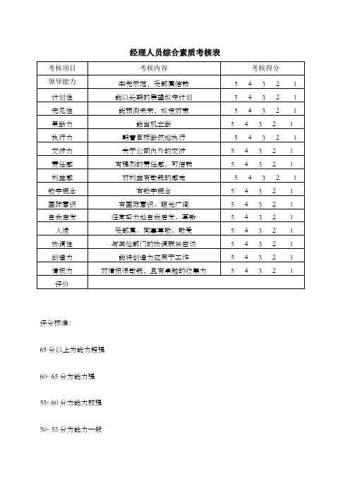 经理人员综合素质考核 