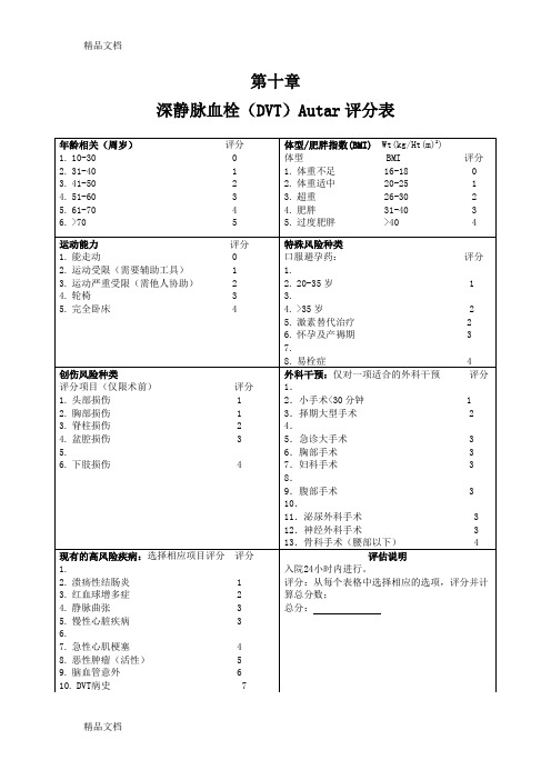 最新10.深静脉血栓(DVT)Autar评分表