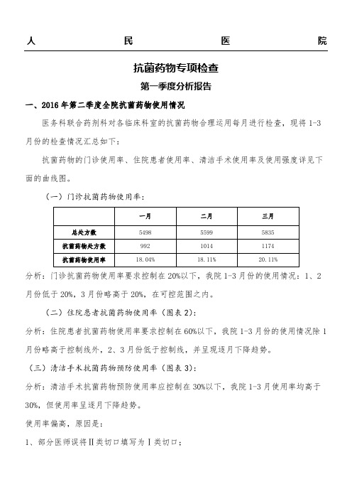 第一季度抗菌药物应用专项检查