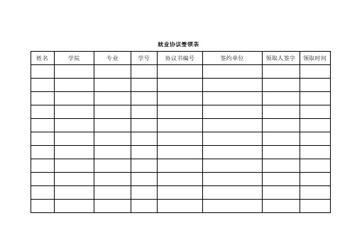就业协议签领表【模板】