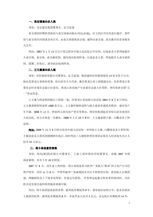 富翁雇凶杀人
