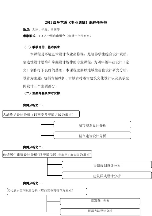 环境艺术设计课程资料《专业调研》任务书