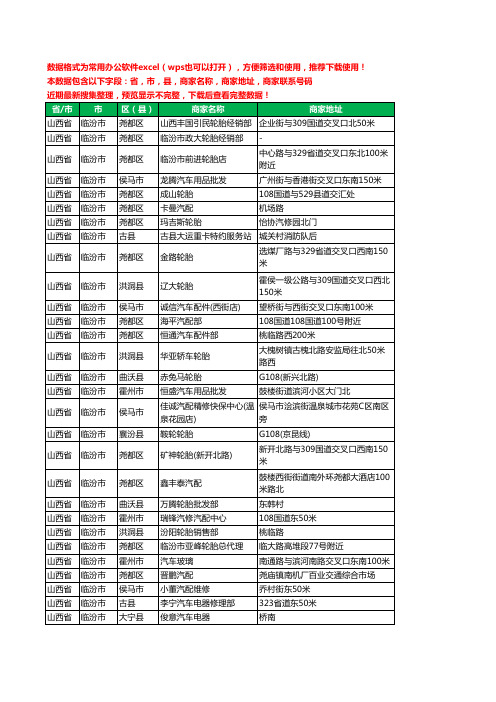 2020新版山西省临汾市汽车配件工商企业公司商家名录名单联系电话号码地址大全890家