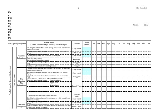 FFA Check list 消防设备检查表格