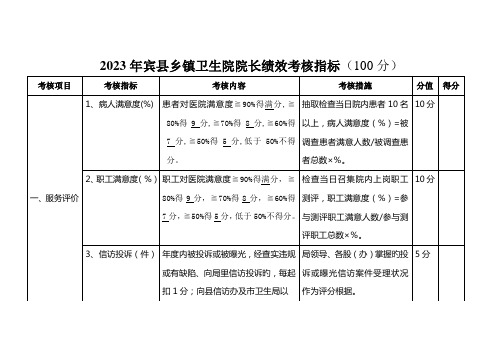 宾县乡镇卫生院院长绩效考核指标