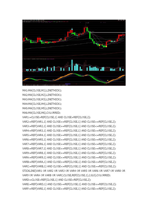 宝塔线自用通达信指标公式源码
