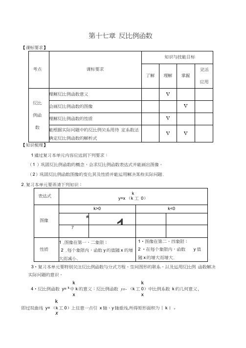 中考复习第十七章反比例函数(含答案)