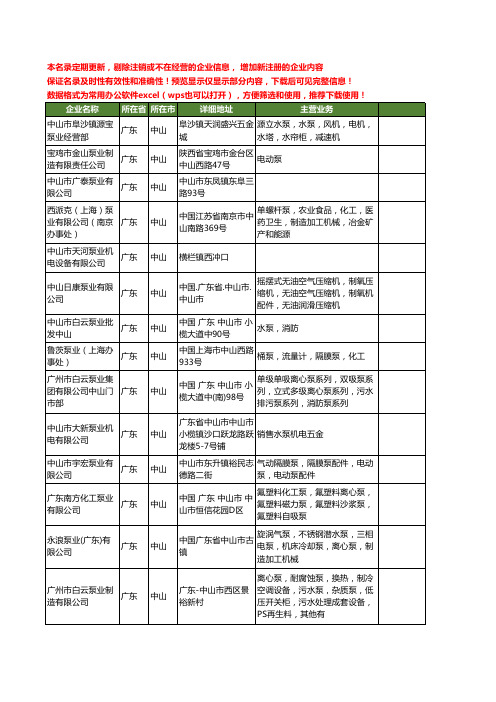新版广东省中山泵业工商企业公司商家名录名单联系方式大全34家
