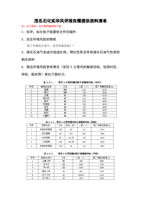风险评估报告需提供资料清单