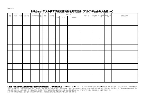 教育工作站--2017年交流轮岗名额分配及交流校长教师花名册