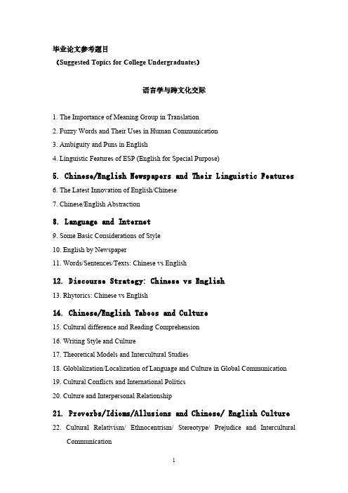 【VIP专享】英语专业毕业论文参考题目(商务汇总)