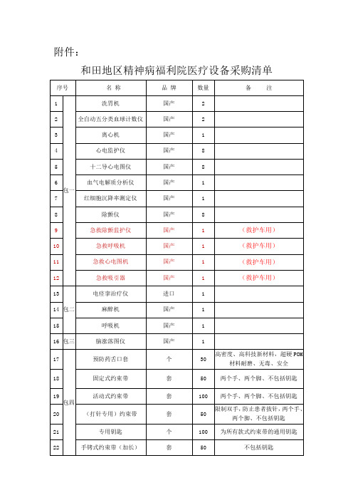 急救呼吸机技术规格及要求救护车用