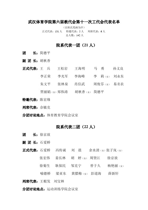 武汉体育学院第六届教代会第十一次工代会代表名单